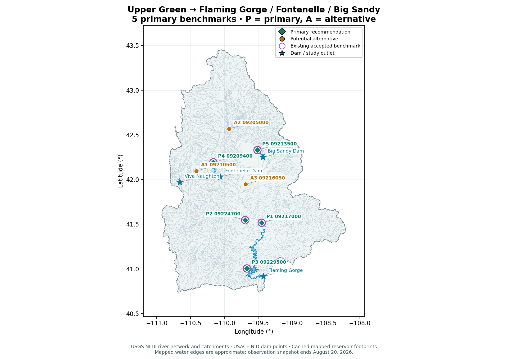 Upper Green benchmark gage map