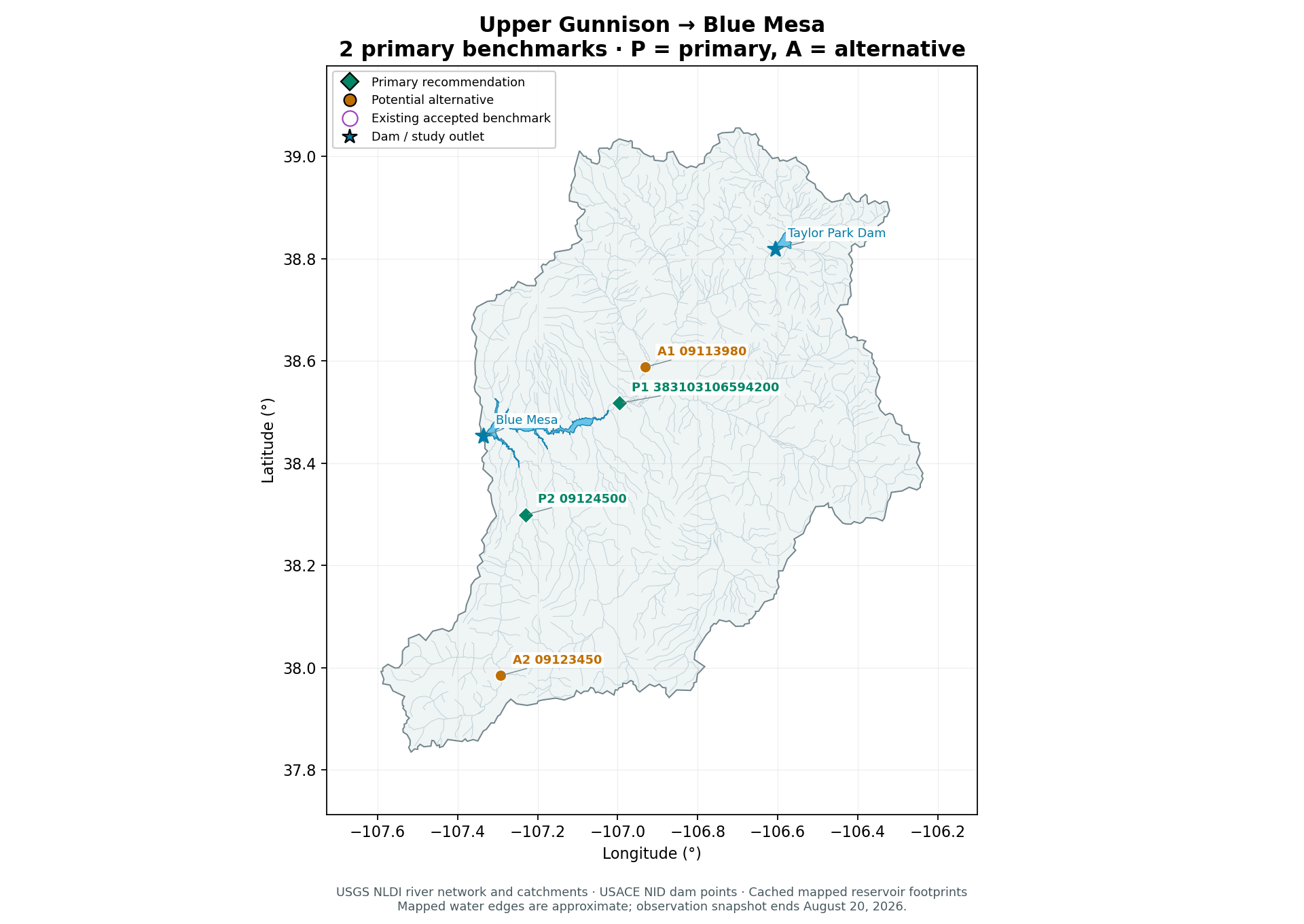Upper Gunnison benchmark gage map