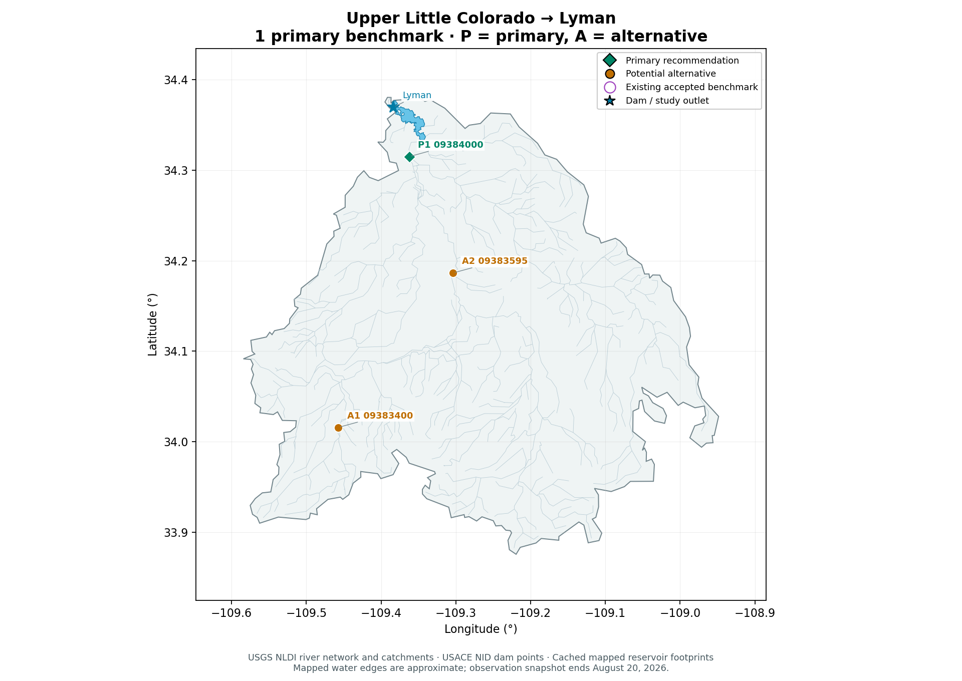 Upper Little Colorado benchmark gage map